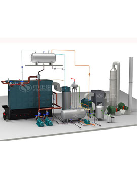 生物質環保鍋爐